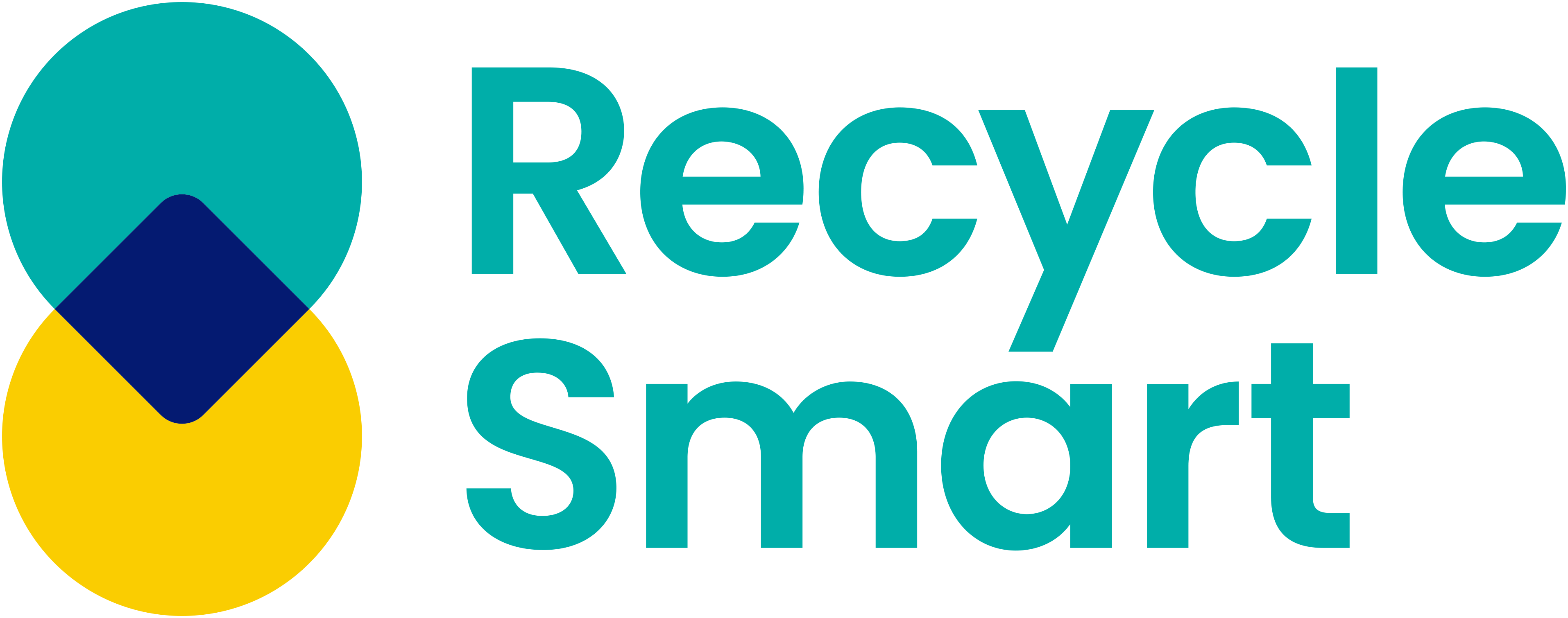 RecycleSmart